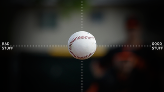 Here Is What "Stuff" Means in Baseball